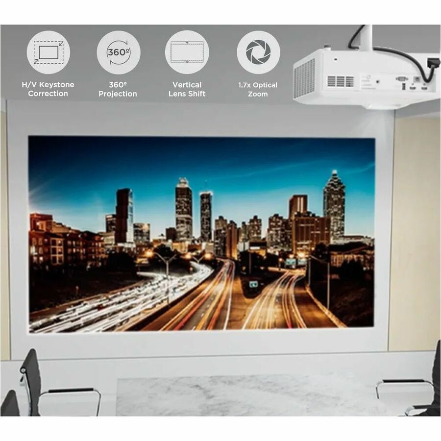 ViewSonic LS901-4K UHD 4K Laser Projector with 5500 Lumens, 1.7x Optical Zoom, 4K HDR/HLG Support, 4 Corner Adjustment, H/V Keystone, 360 Degrees Projection for Home