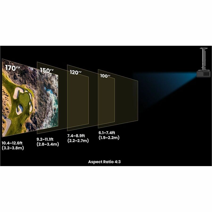 BenQ AW30ST 3D Short Throw DLP Projector - 16:10 - Ceiling Mountable