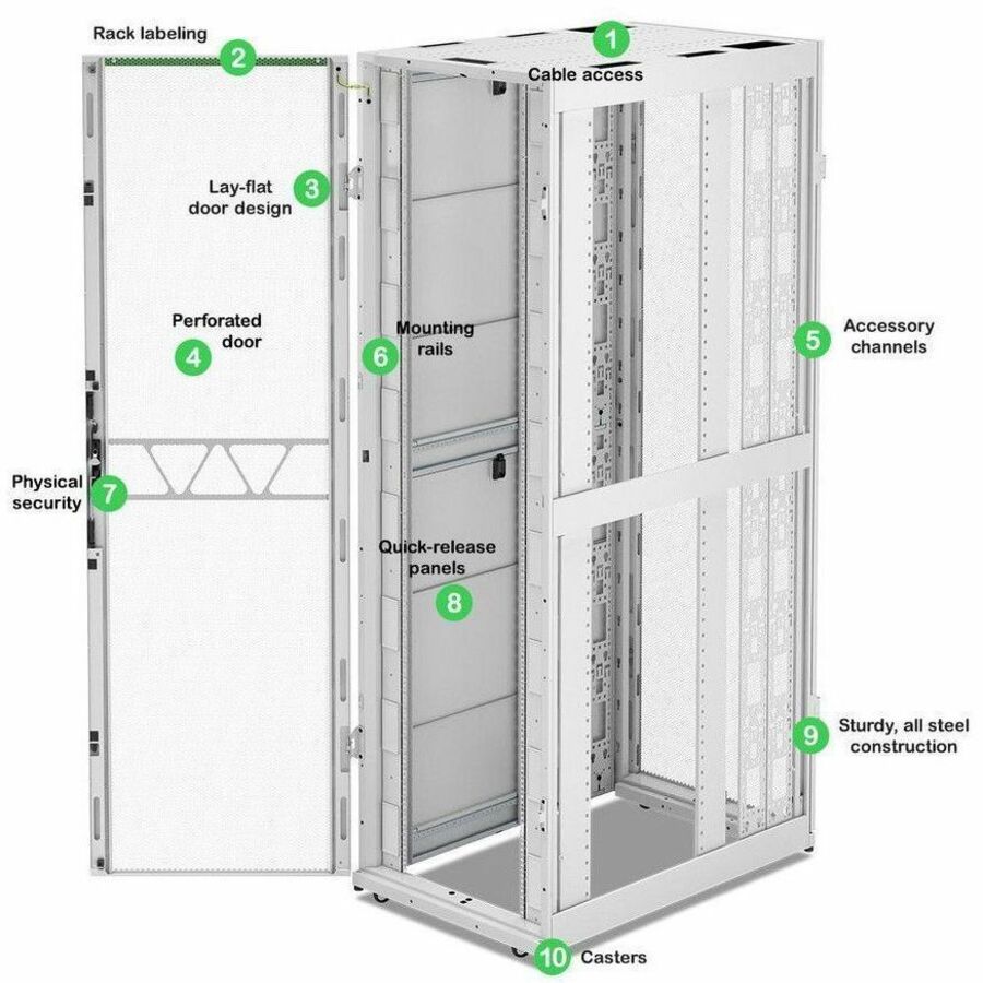 APC NetShelter SX  Rack White