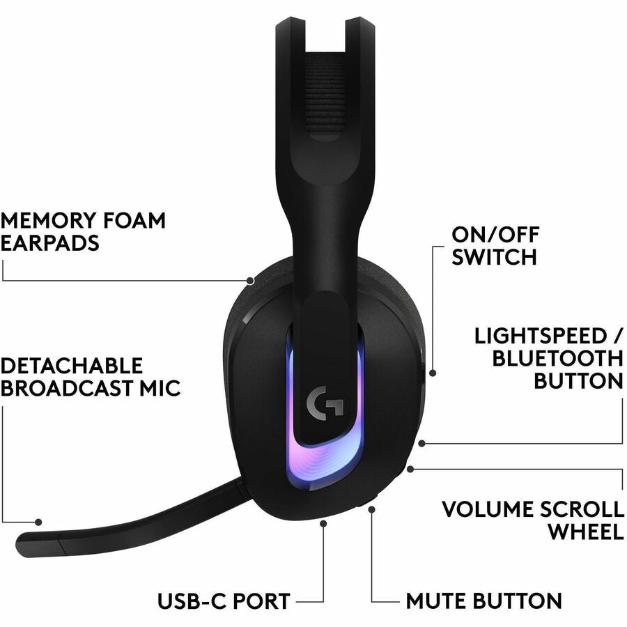 Logitech G522 LIGHTSPEED Wireless Gaming Headset, LIGHTSYNC RGB, Full Bandwidth Mic, Advanced Synchronized Audio, Tri-Connectivity with LIGHTSPEED, Bluetooth, Black