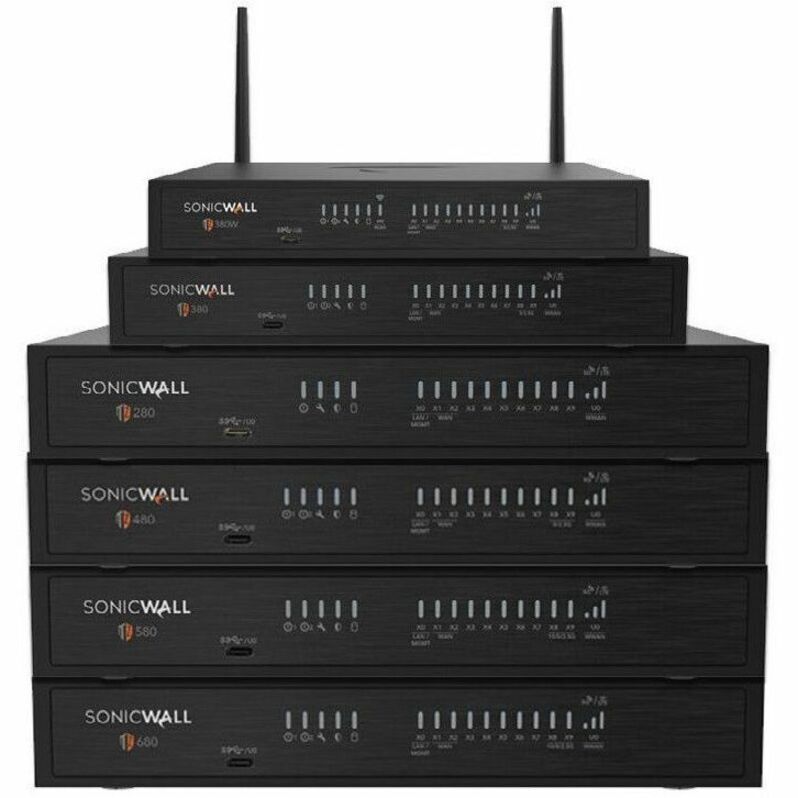 SONICWALL TZ680 HIGH AVAILABILITY