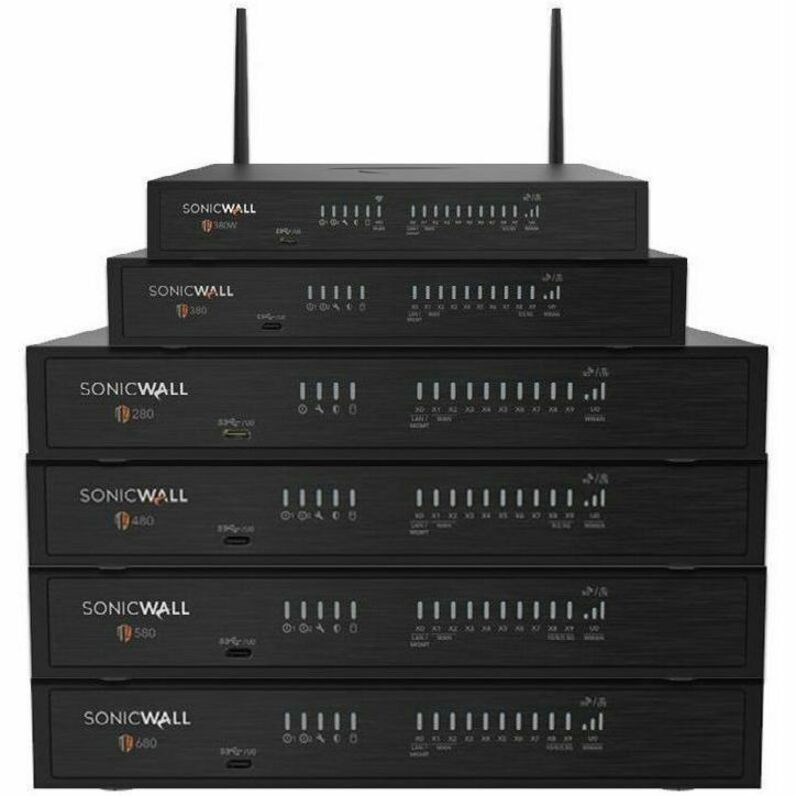 SONICWALL TZ480 HIGH AVAILABILITY