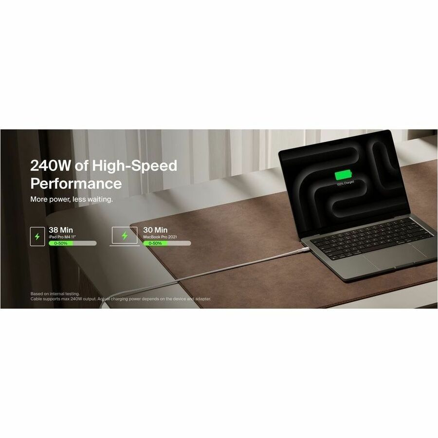 C C CBL 240W 1M WHT 2pk