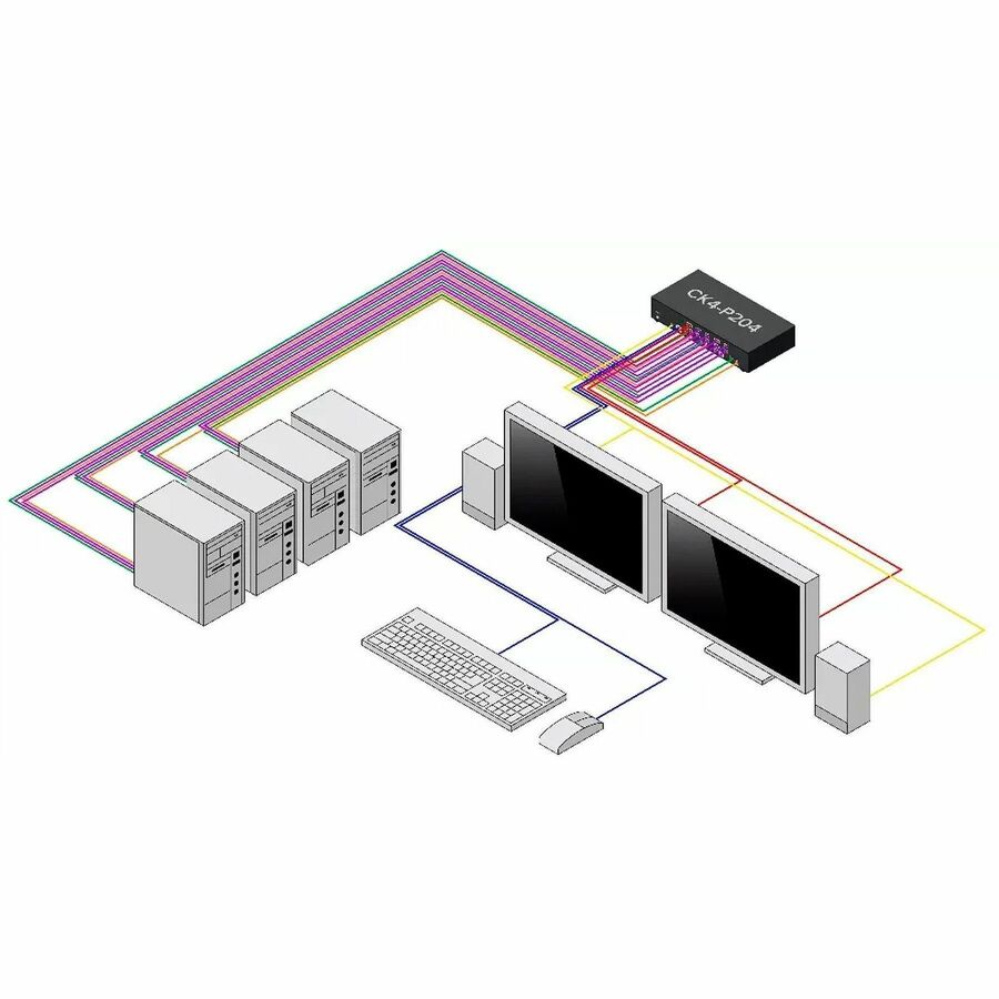 Secure 4 Port KVM Switch