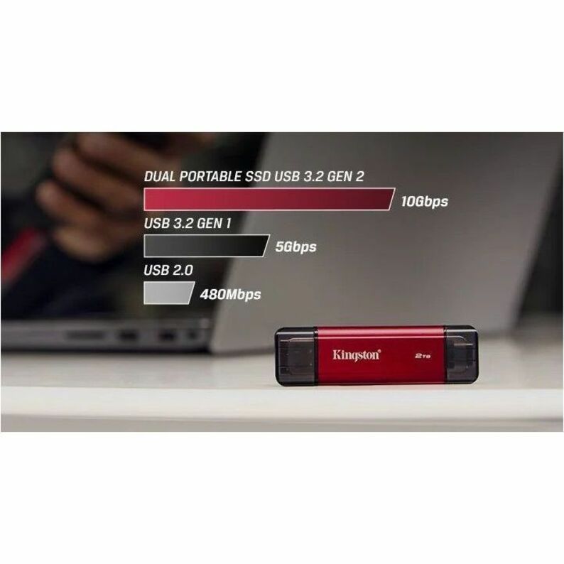 Kingston 512 GB Portable Solid State Drive - External