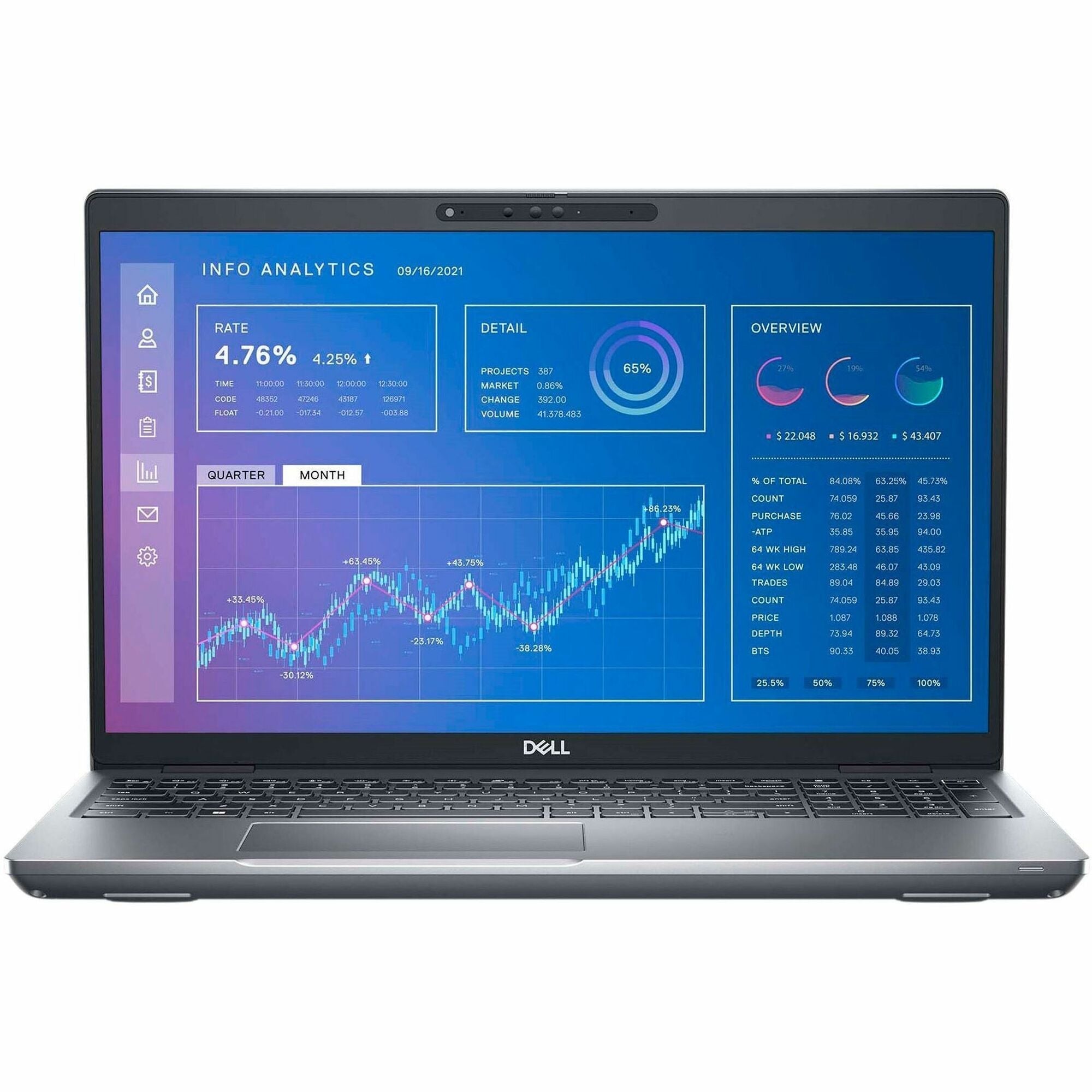 Joy Systems - Dell Precision 3000 3571 15.6" Mobile Workstation - Full HD - Intel Core i7 12th Gen i7-12700H - 32 GB - 512 GB SSD