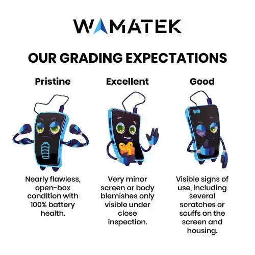 Apple iPhone 16 Plus Unlocked