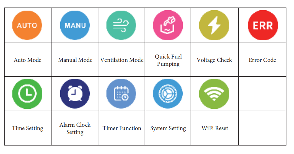 HLN 2000 PRO Fahrenheit WiFi Controller Air Diesel Heater 12v -40F, Vehicle Original Equipment; Installation Kits, Included